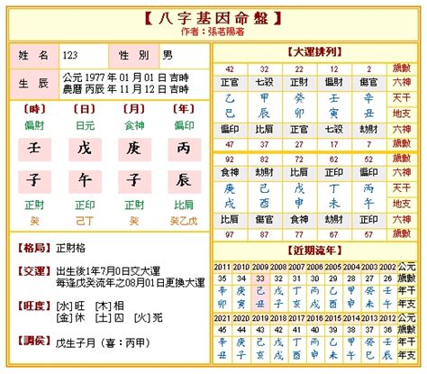 八字命盤五行|生辰八字五行排盤，免費八字算命網，生辰八字算命姻緣，免費八。